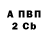 МЕТАДОН белоснежный Dan Sorkin